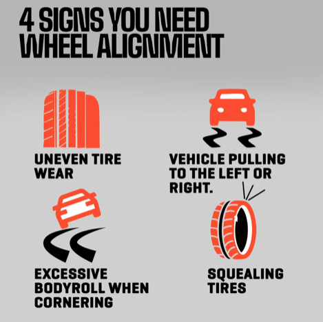 4 Signs You Need Wheel Alignment